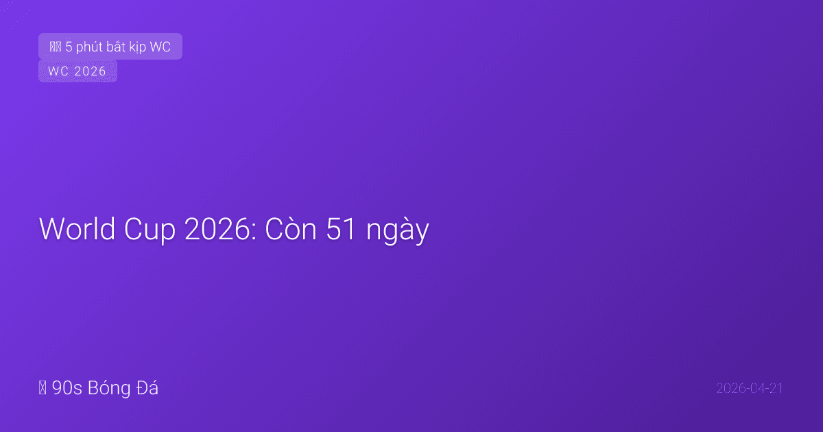 World Cup 2026: Còn 51 ngày — Các đội chuẩn bị ra sao? Ai ở bảng nào?